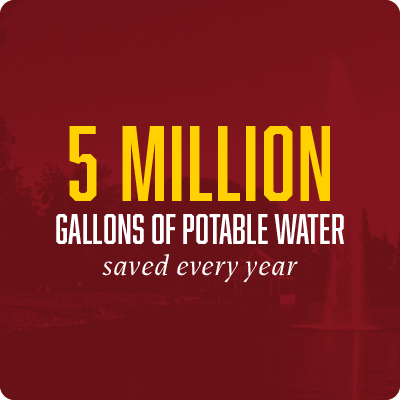 5 million gallons of potable water saved every year