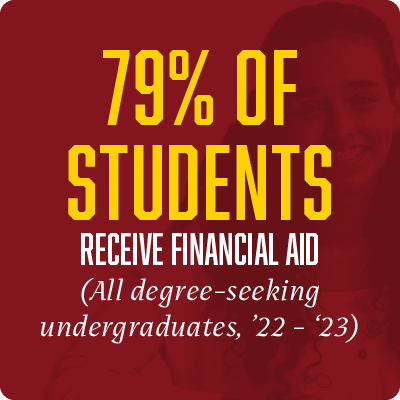 79% of students receive financial aid (All degree-seeking undergraduates, '22-'23))